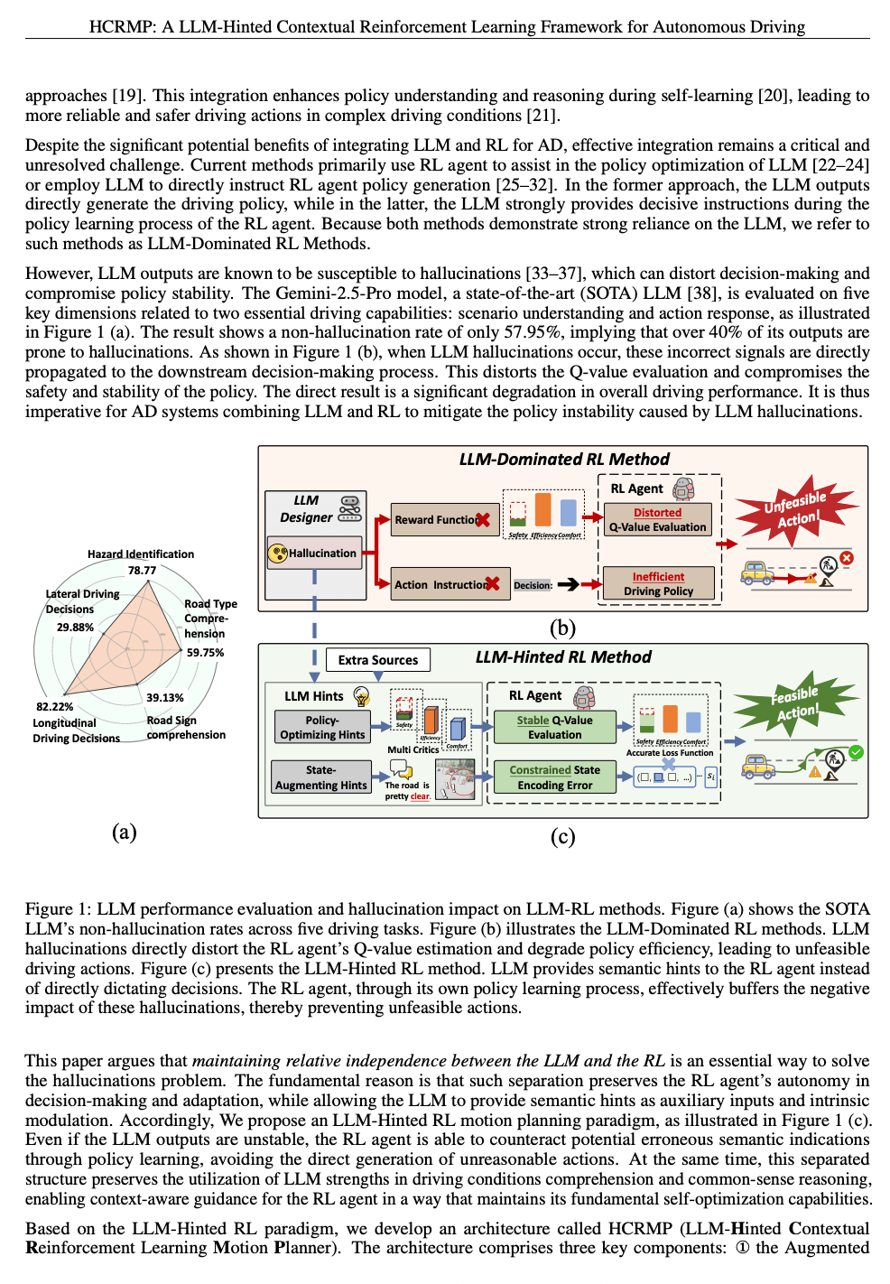 HCRMP A LLM-Hinted Contextual Reinforcement Learning Framework for Autonomous Driving